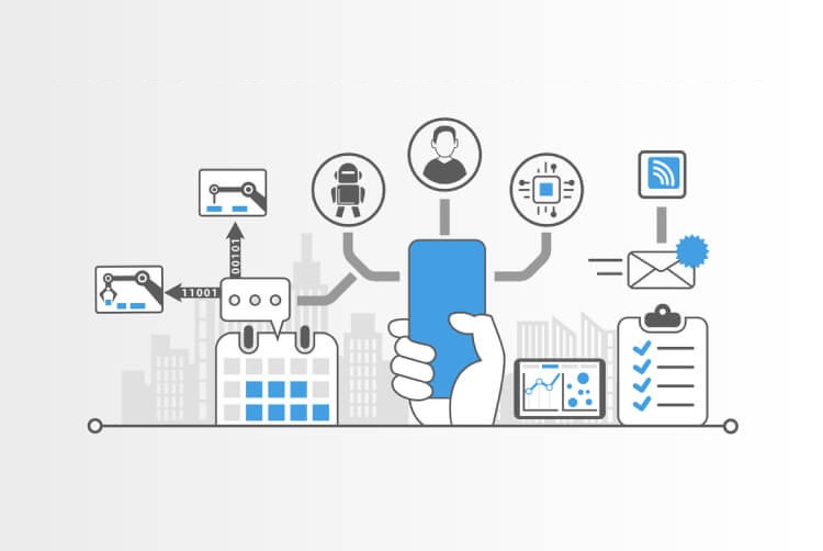 Industrial internet of things application
